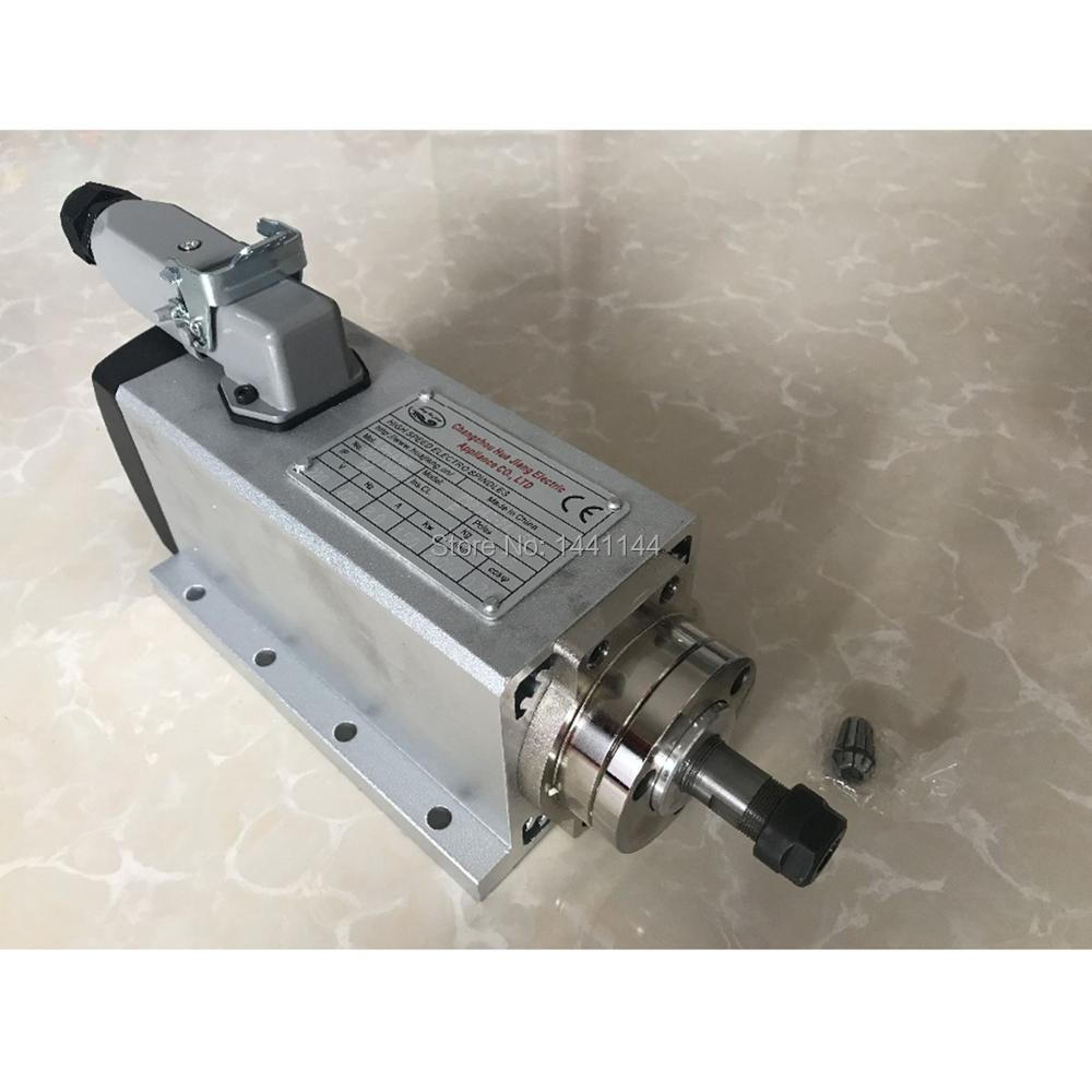 1.5KW Air Cooled Spindle Motor - đánh giá và giá Air Cooled 1.5Kw Spindle Motor Inverter 110V