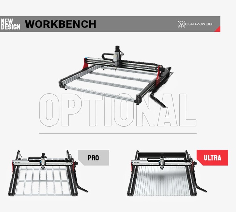 BulkMan3D 1500x1500 OX MAN CNC - đánh giá và giá Ddcs V4.1 4 Axis Cnc Offline Controller