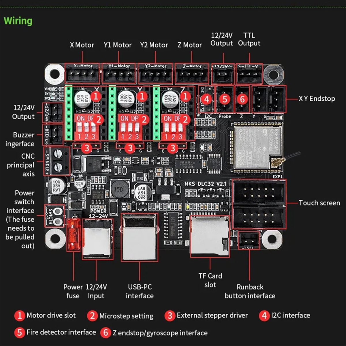 [VALUE PACK]Offline Controller - đánh giá và giá Grbl 32 Bit Control Board Offline Display