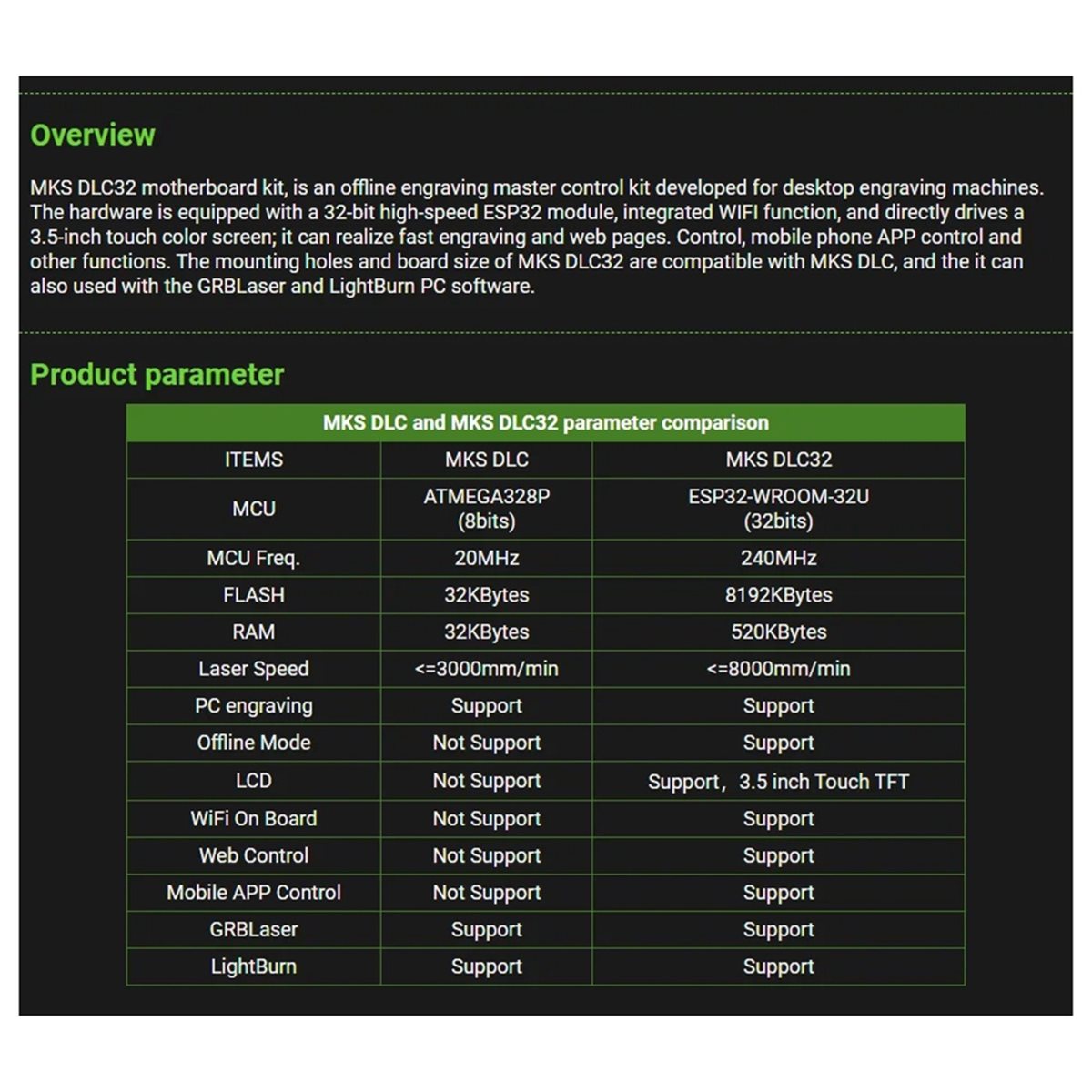 [VALUE PACK]Offline Controller - đánh giá và giá Grbl 32 Bit Control Board Offline Display