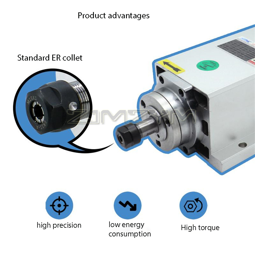 1.5KW  HIZ80x73-1.5 Square Air - đánh giá và giá Air Cooled 1.5Kw Spindle Motor Inverter 110V