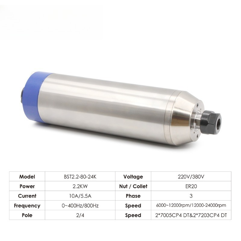 2.2kw ER20 D80 12000rpm/24000r - đánh giá và giá 2.2Kw Water Cooled Spindle Kit Vfd
