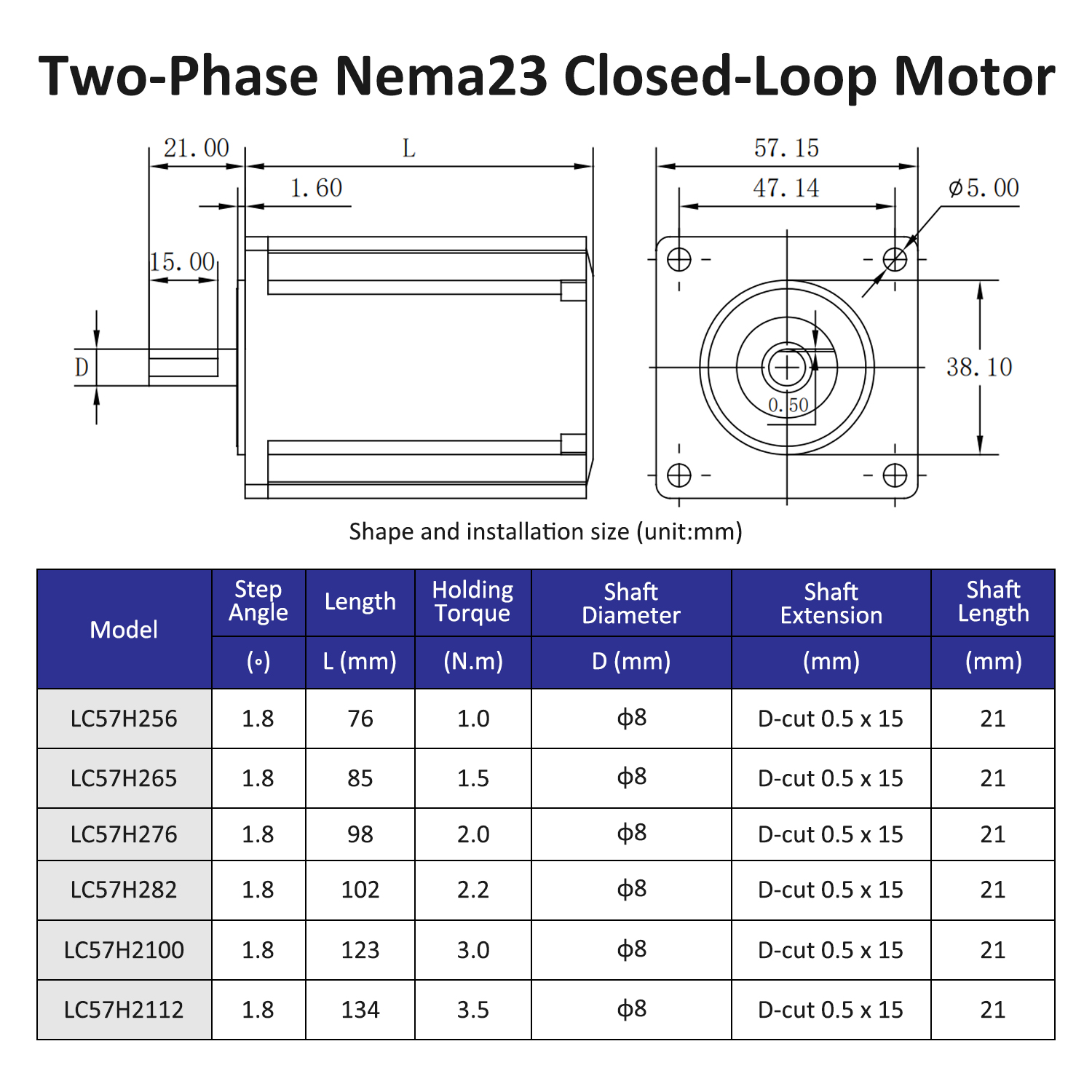 Lichuan Nema23 2.2Nm 3Nm 3.5Nm - đánh giá và giá Nema 23 Closed Loop Stepper Motor Driver Kit