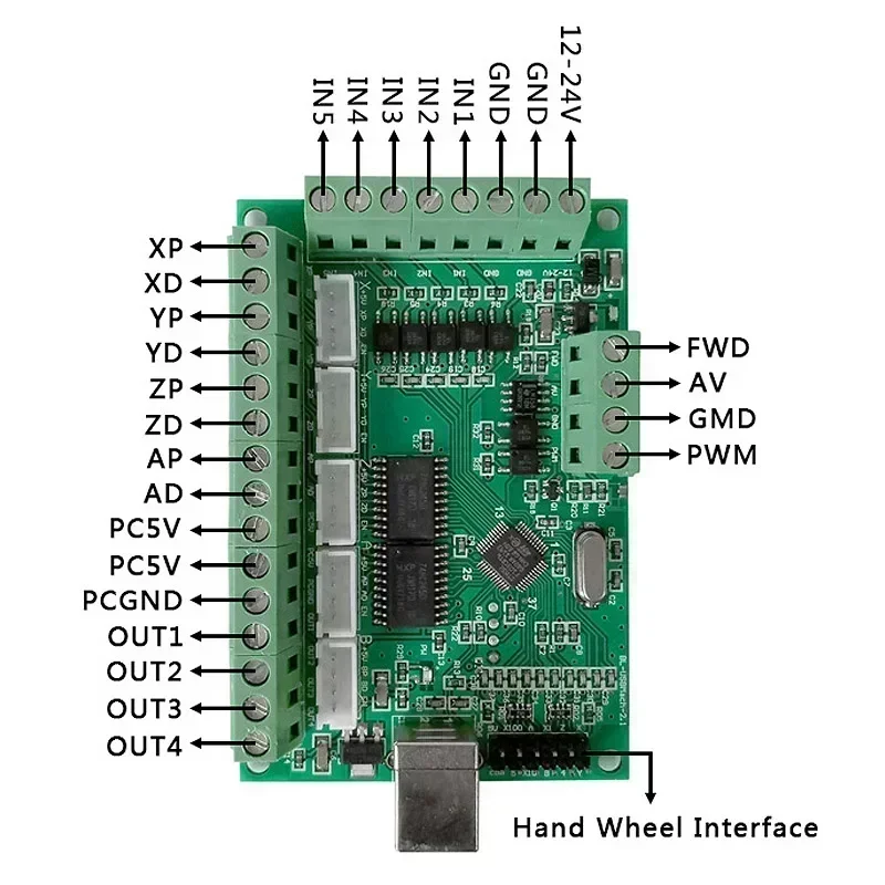 5 Axis Interface Board Mach3 B - đánh giá và giá 5 Axis Cnc Breakout Board Interface Mach3