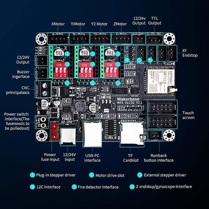 MKS TS24/TS35-R V2.0 Laser Khắ - đánh giá và giá Grbl 32 Bit Control Board Offline Display