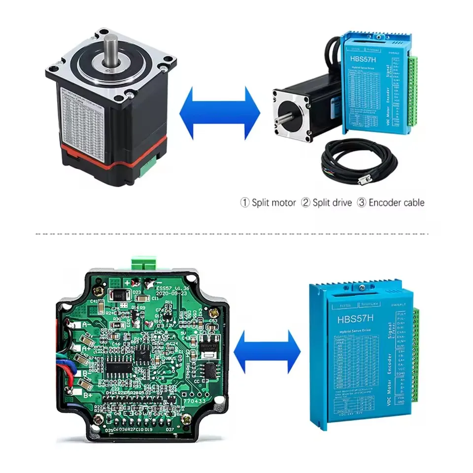 Nema17 Nema23 Stepper Motor Dr - đánh giá và giá Nema 23 Closed Loop Stepper Motor Driver Kit