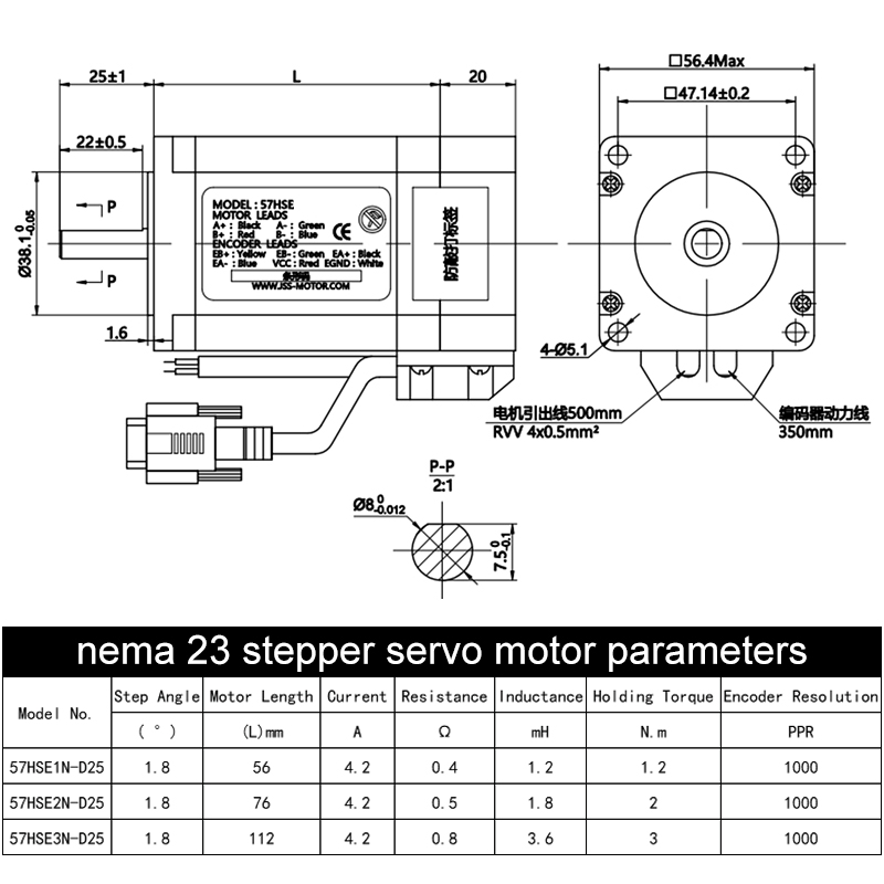 RS485 Communication Hybrid Kit - đánh giá và giá Nema 23 Closed Loop Stepper Motor Driver Kit