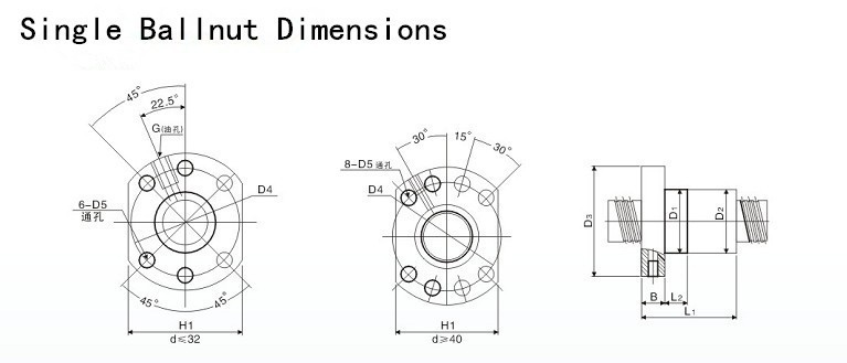 6‑Set CNC Kit HGR20 Linear Gui - đánh giá và giá Hgr20 Linear Guide Rail Ballscrew Set