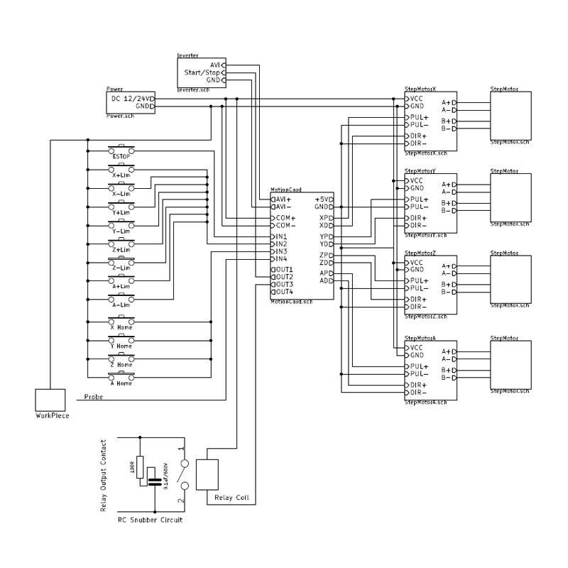 CNC USB MACH3 4AXIS Controller - đánh giá và giá Mach3 Usb Cnc Controller 4 Axis 100Khz