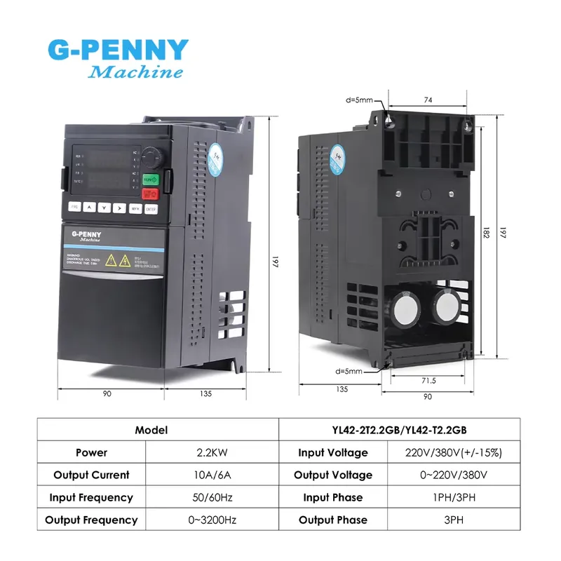 G-Penny 2.2kw ER20 D80 12000rp - đánh giá và giá 2.2Kw Water Cooled Spindle Kit Vfd