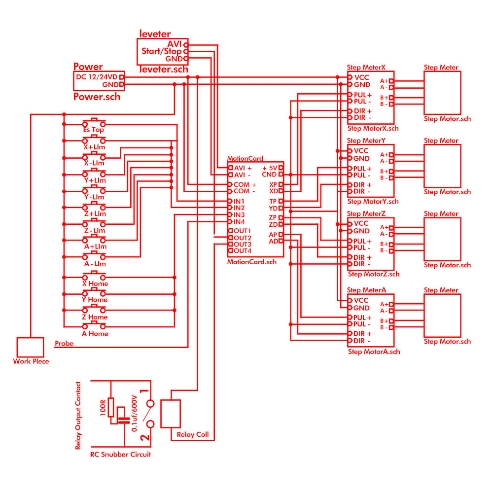 Breakout Board CNC USB MACH3 4 - đánh giá và giá Mach3 Usb Cnc Controller 4 Axis 100Khz