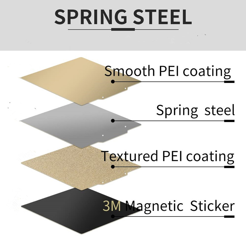 Năng Lượng Mới 2 Mặt PEI Lò Xo - đánh giá và giá Cnc 3018 Pro Max Metal