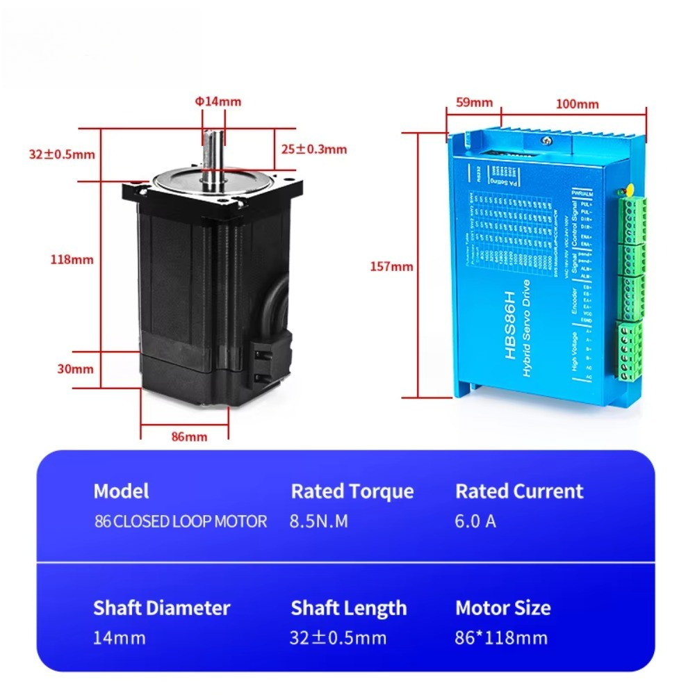 NEMA 34 Closed Loop Hybrid Ser - đánh giá và giá Hybrid Servo Driver Nema 34 8.5Nm