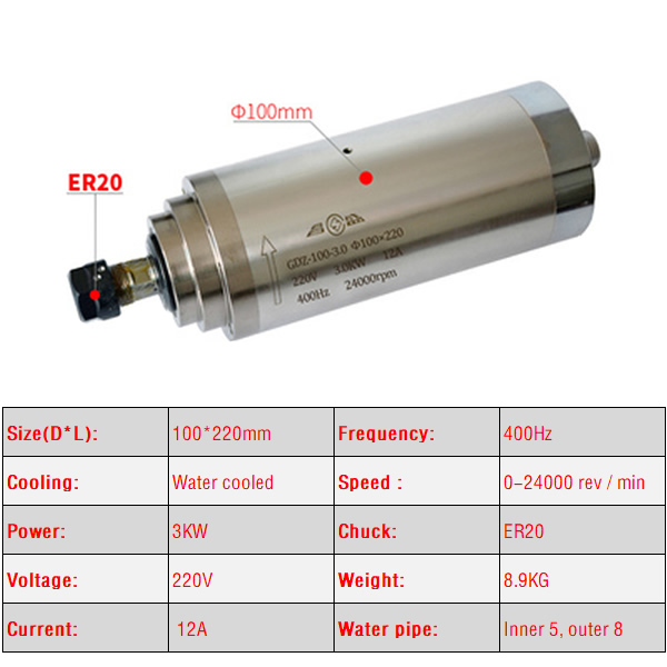 2.2KW 3.0KW 4.5KW CNC Động Cơ  - đánh giá và giá Er20 Collet Chuck Spindle Motor 220V