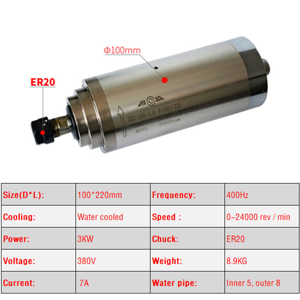 2.2KW 3.0KW 4.5KW CNC Động Cơ  - đánh giá và giá Er20 Collet Chuck Spindle Motor 220V